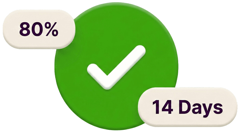 80% success in 14 days